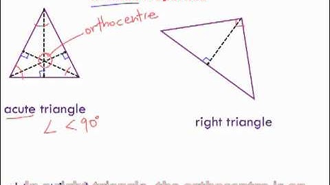 Altitude of a Triangle Properties