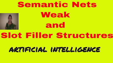 Semantic nets || weak slot filler structures || Knowledge representation || Artificial Intelligence