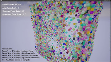 UE4 (4.25 ) GPGPU (compute shader) Flocking/Boids