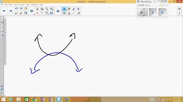 Intersecting conic sections