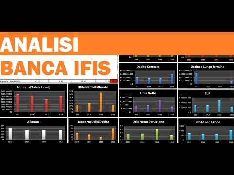 Analisi Banca Ifis