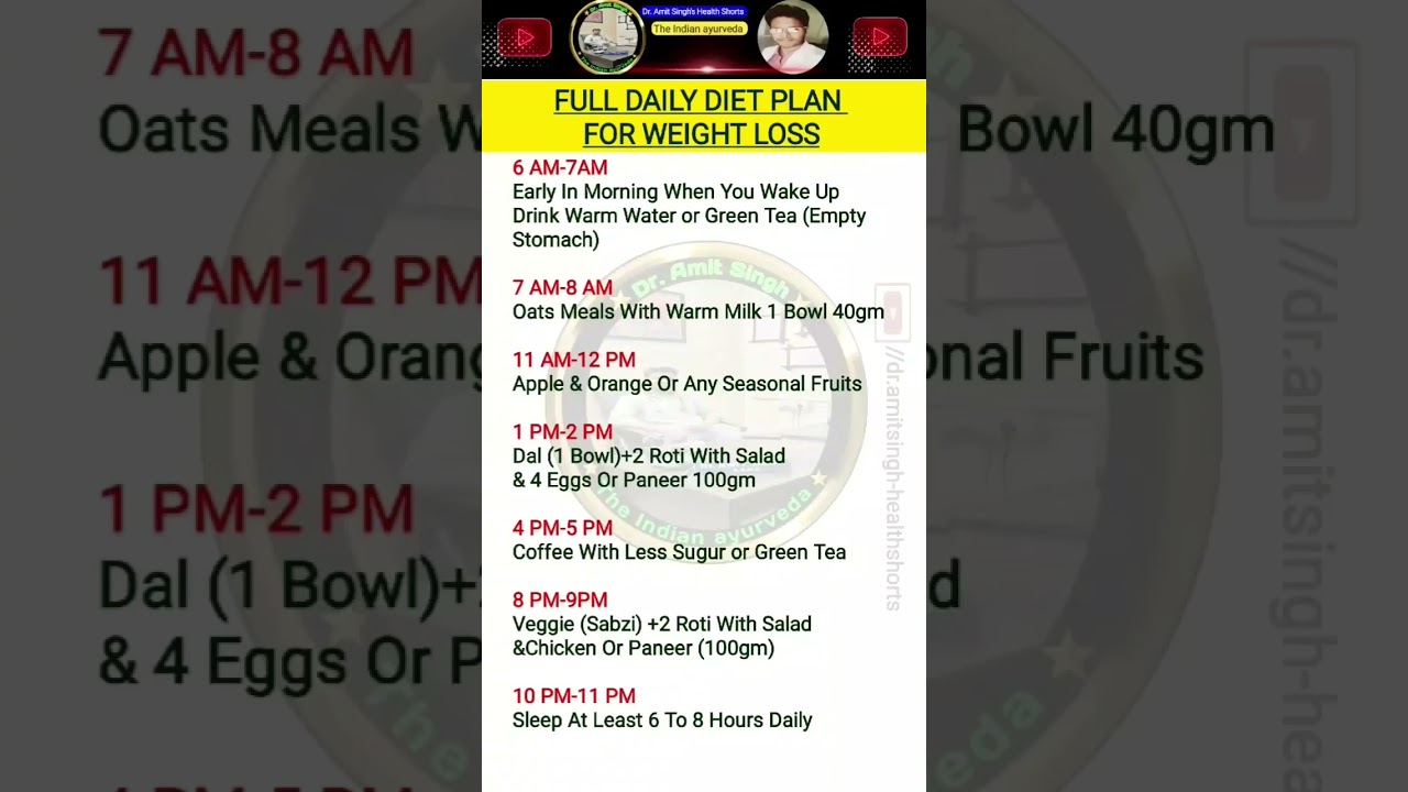 diet plan chart to lose weight fast// Dr. Amit Singh// 
