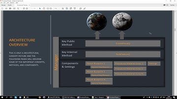 Tutorial 6 - Good to Know - Procedural Planets (Unity Asset)