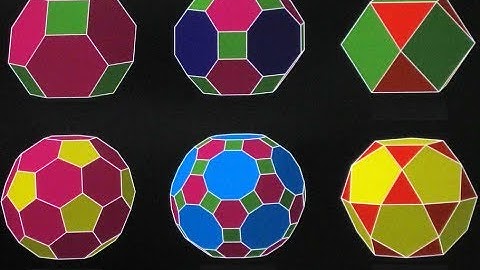 The Most Beautiful Theorem in Topology: Euler