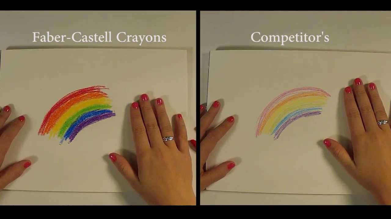 Beeswax Crayons vs Other Crayons YouTube