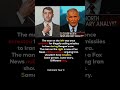 The Iran Missile Scandal Nobody Talks About 🇺🇸 #shorts #iran #usa