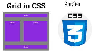 46 CSS GRID | Grid System | grid-row,grid-area,grid-template-areas, | justify-content,align-content, Net Worth