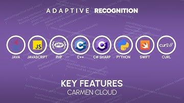 Value proposition and key features of Adaptive Recognition Cloud