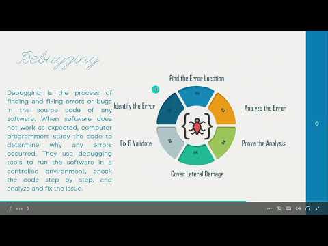 Short facts about Algorithm, Sequencing and Debugging