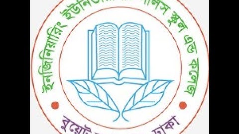 EUGSC/ Class: 3/ Subject: English 2nd Paper/ Topic: Punctuation Marks/ Lecture: 60/ Ferdousi Sultana