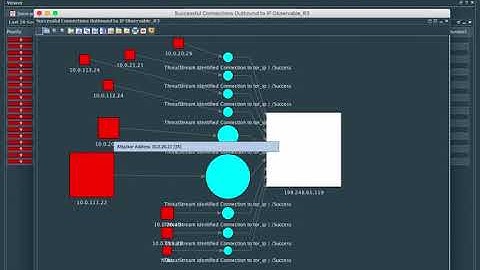 ArcSight ESM Console Event graph