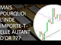 Actualités et mise à jour stratégique de l'or et de l'argent (28/04/21)