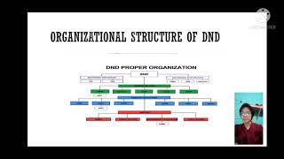 DEPARTMENT OF NATIONAL DEFENSE Group 5