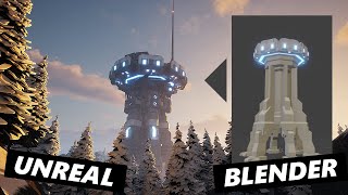 SCI-FI PLATFORM in 10 MINUTES - ep 143 - Plus Bonus Details & UE