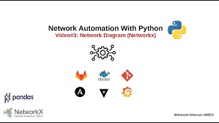 Video#3: Network Automation With Python (Networkx)