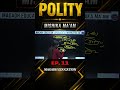 Indian Polity Shorts Ep. #11 🔥 | SSC GK GS Polity Questions | #ssc #cgl #gd
