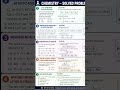 HTET PGT 2018 PYQ Solution #ncert #science #vikramsir #concept #htet #htetpgt #viralvideo #pyq
