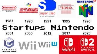 The Evolution of Nintendo Startups Screens (1983-2025)