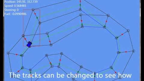 Racing AI and Steering Behaviours
