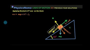 JEE MAINS PHYSICS PREVIOUS YEAR QUESTION AND SOLUTION I 2023 I