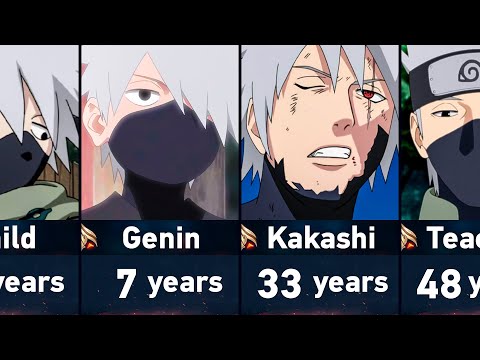 Evolution of Kakashi Hatake in Naruto & Boruto