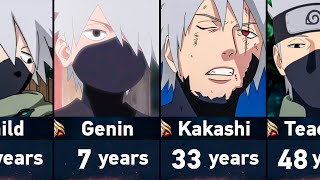 Evolution of Kakashi Hatake in Naruto and Boruto