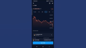 Floki Inu (Crypto, Coin) has been listed On Coinbase