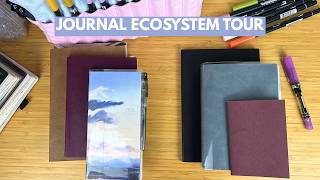 how i use my journal ecosystem (2026) | sterling ink, hobonichi weeks, 2027 planner plans