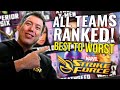 BRAND NEW! ALL TEAMS RANKED BEST TO WORST- January 2024 - Marvel Strike Force Tier List