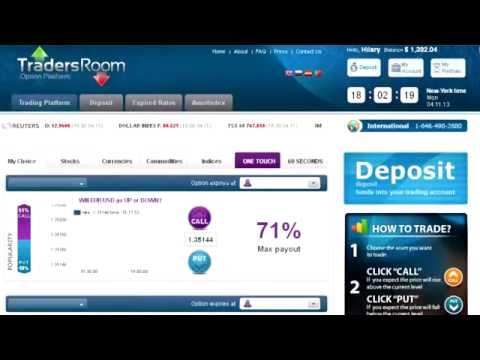 How to make money trading weekly options