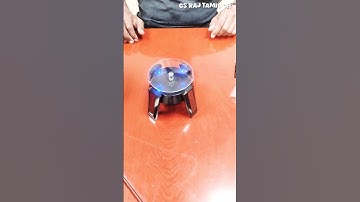 eWINNER 360° Rotating Solar Powered Jewelry 17 September 2024