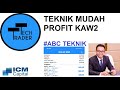 (MT4 Platform) Teknik mudah ABC.. untuk Forex / Oil / Comodities