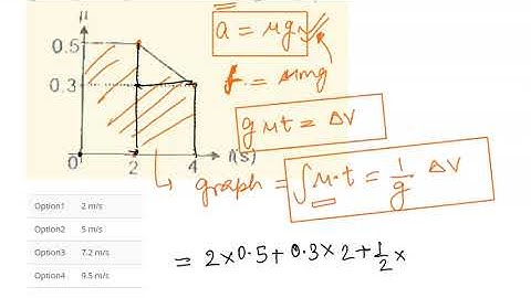 FRICTION PROBLEM FOR JEE ADVANCE A block is projected with speed 20 m/s on a rough  surface.