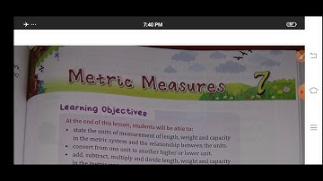 Class-4th Chapter-7 Metric measures Introductions