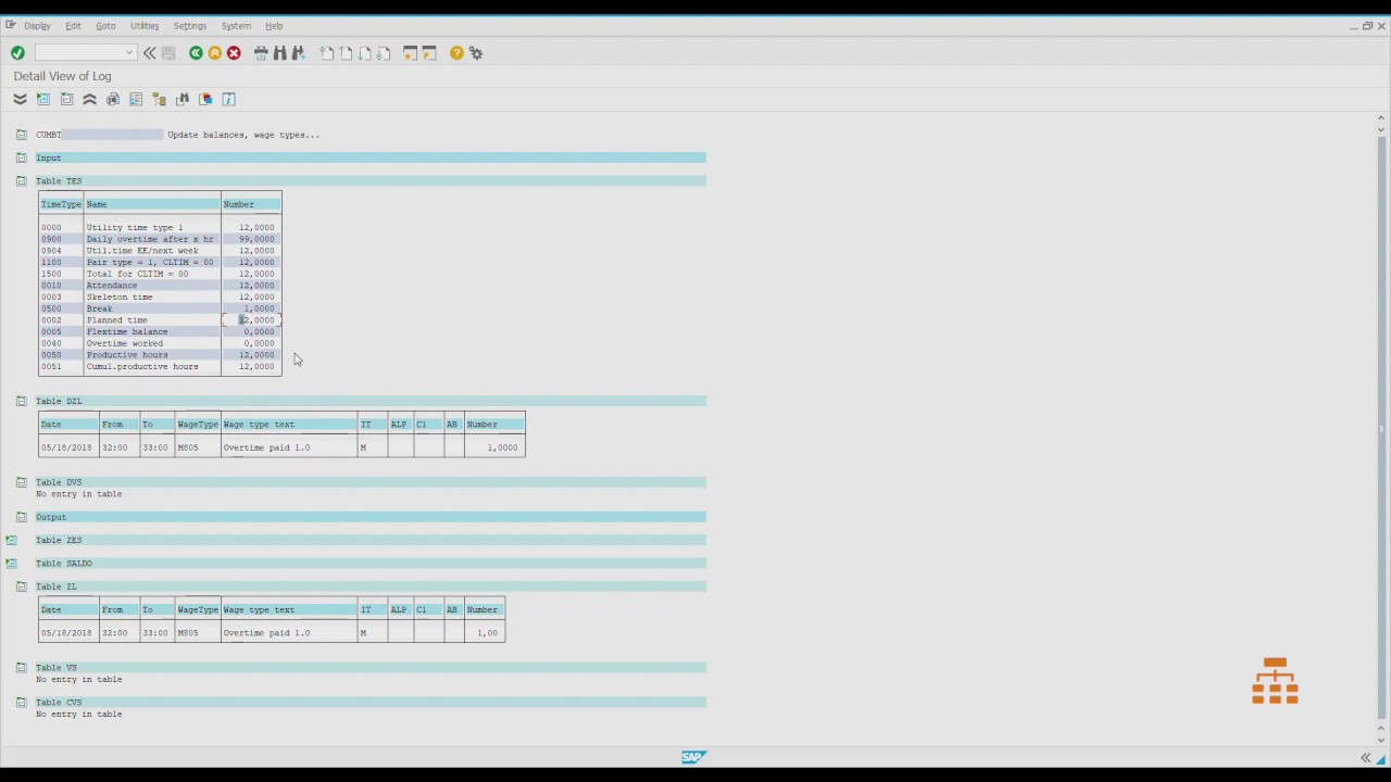 Sap Time Evaluation Overview