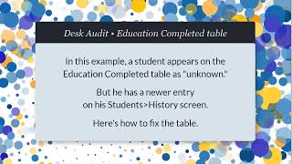 SiD Desk Audit: Education Completed Unknown