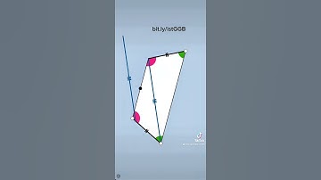 Isosceles Trapezoid Resources