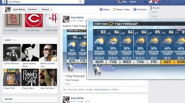Why you Test Your Marketing | Twitter, Facebook, Hootsuite & more | Kyle Bailey Austin