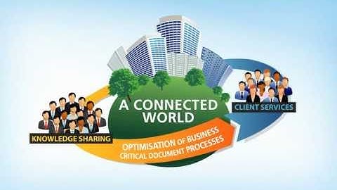 How business critical document processes are managed around Europe?