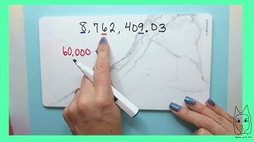 Grade 4: Place Value - Number Form, Word Form and Expanded Form