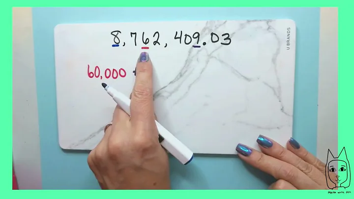 Grade 4: Place Value - Number Form, Word Form and Expanded Form