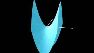 3D Surface plot #6 Manim Tutorial