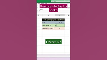 #ipl #ipl2023 #run #rate #cricket #score #excel Formula For Required Runrate by Habib sir