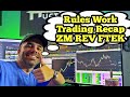 Day Trading Recap REV ZM FTEK