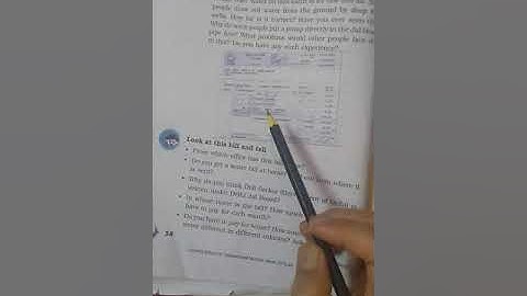 NCERT -  EVS, CLASS - 5, Chapter - 6 (Every Drop Counts)  Video - 3