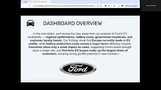 CIS 405 Group Project Part 2 Group 14