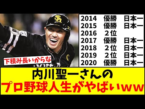 内川聖一さんのプロ野球人生ｗｗｗｗｗｗｗｗｗｗｗｗ