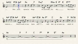 Summertime [lead sheet]