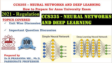 Anna University Exam Preparations - CCS355 Neural Networks and Deep Learning Important Questions