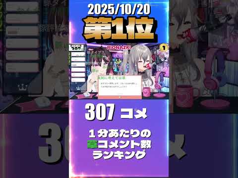 10/20 草コメント数ランキング第1位 #響咲リオナ 0時間36分ごろ